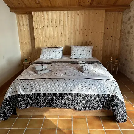 Feriehus Maison Charmante Nature Piscine Chauffee Montlauzun